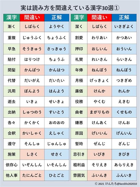 大門|「大門」の読み方とは？間違いやすい読み方まで解釈